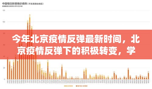 中国疫情回顾与反思，开始时间的审视与启示