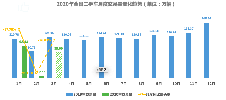 海南疫情历年发生情况及其影响分析