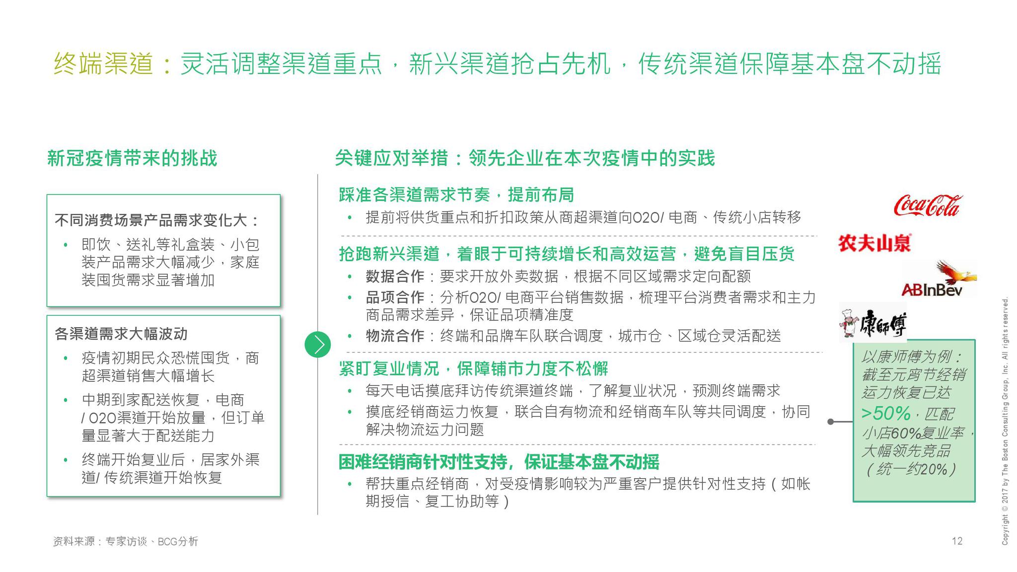 武汉冠状病毒疫情起始时间与影响概述