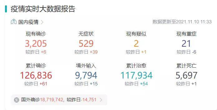 重庆最新防疫政策应对疫情挑战