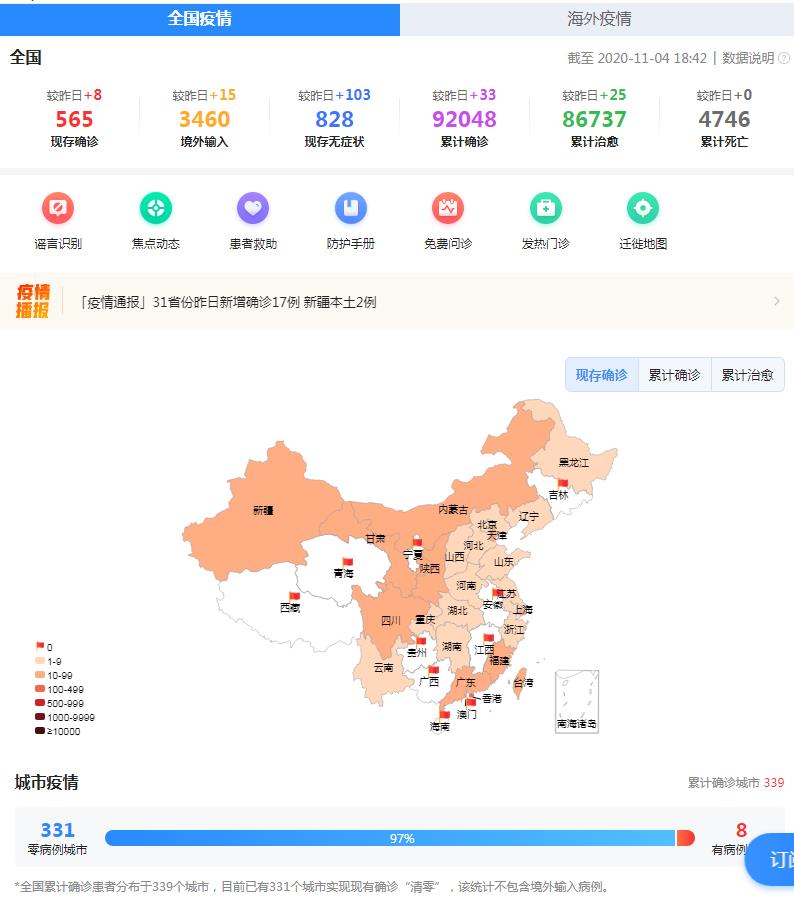 截至2024年11月中国疫情最新情况报告