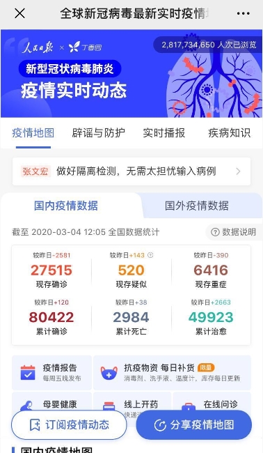 新冠肺炎疫情实时动态全球最新数据报告