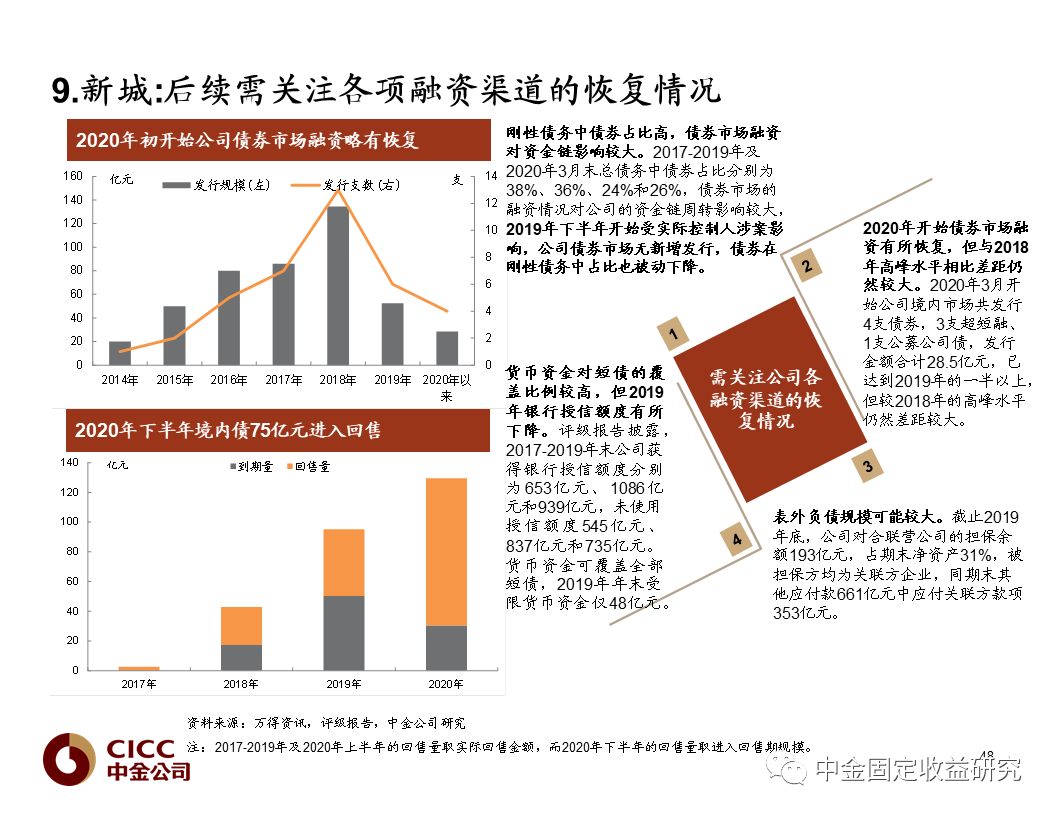 疫情高峰下的挑战，2020年7月严峻形势分析