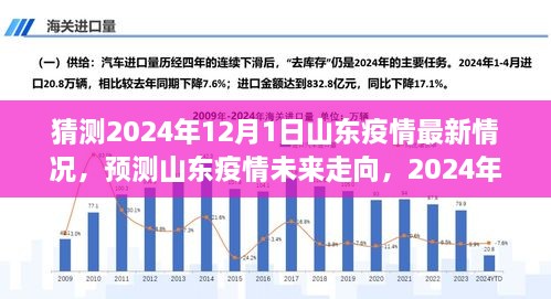 疫情再起，2024年7月的挑战与应对策略