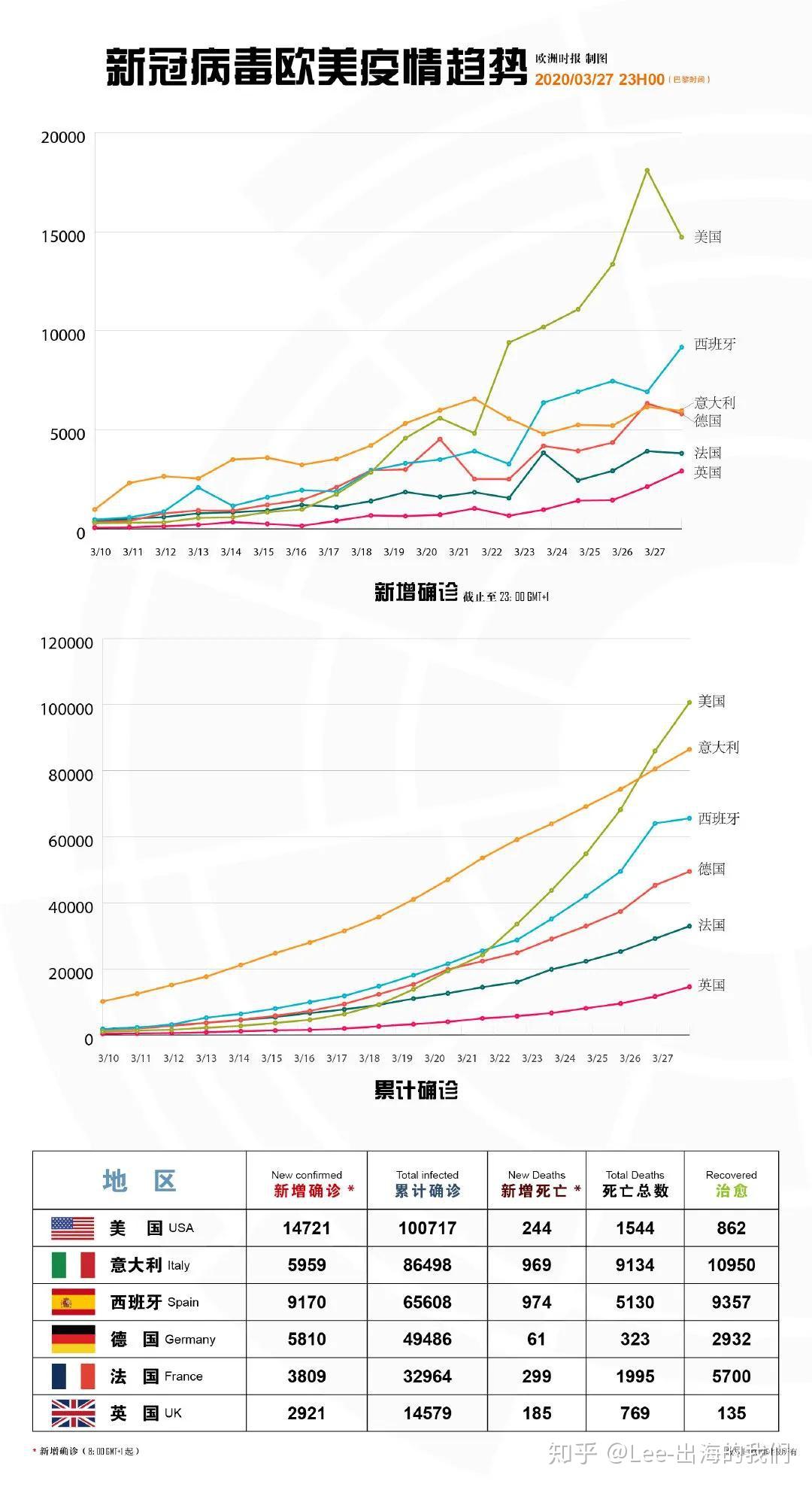 全球疫情实时大数据报告最新概览，全球疫情动态及数据分析