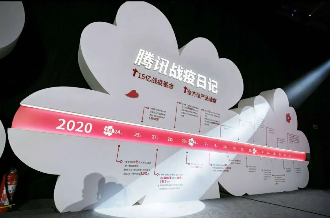 全球疫情实时大数据报告查询，掌握全球动态的关键工具，助力抗疫追踪与防控决策