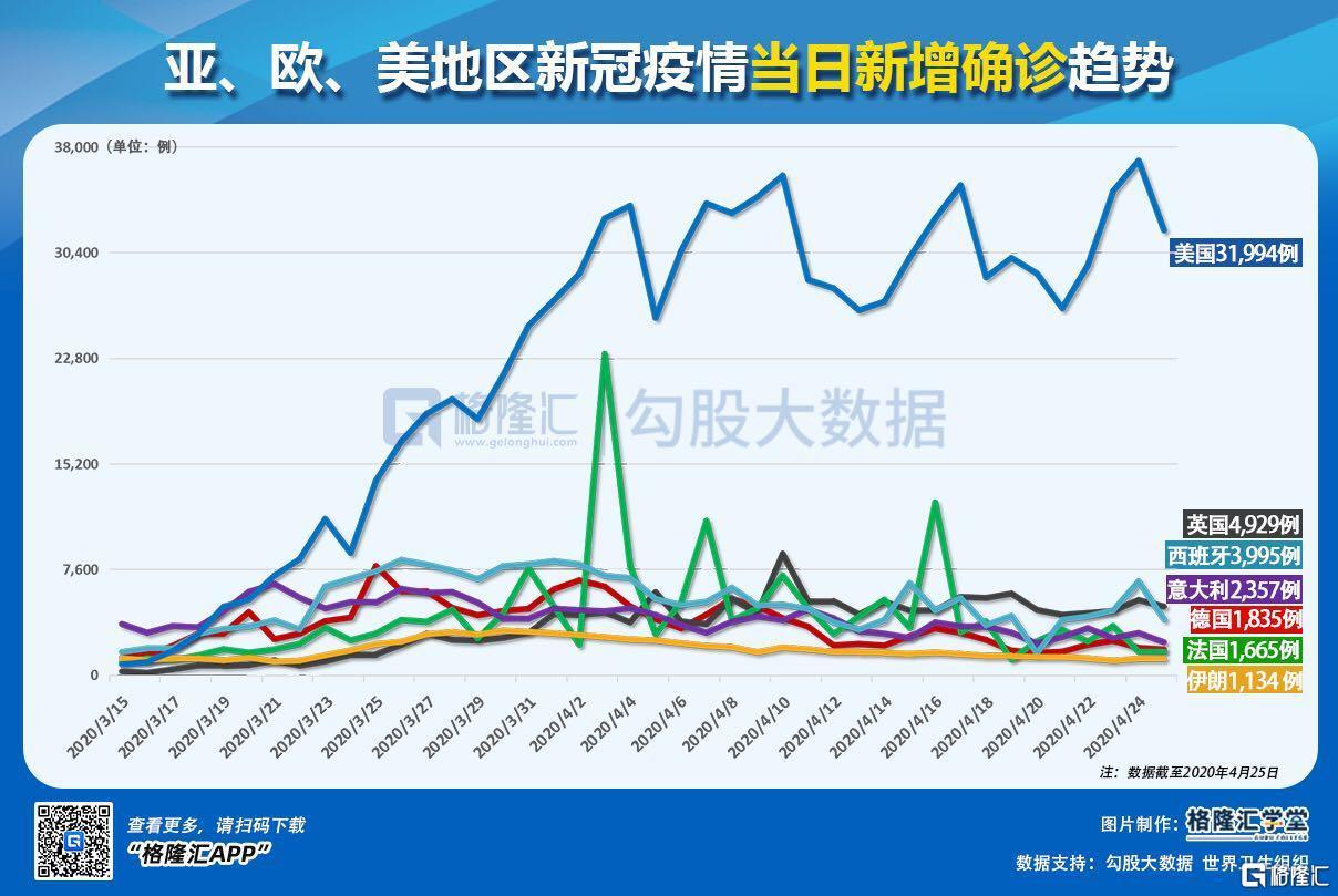 新冠疫情最新数据与服务权威平台动态更新