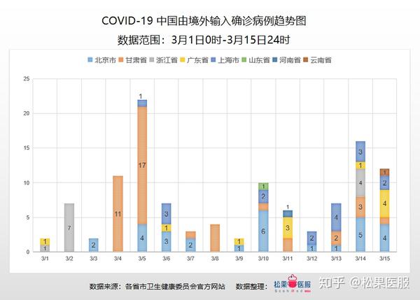 福建省与台湾省疫情形势深度解析