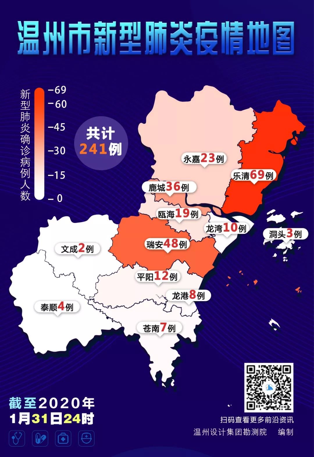温州疫情最新数据消息与时间概览（截至2024年）