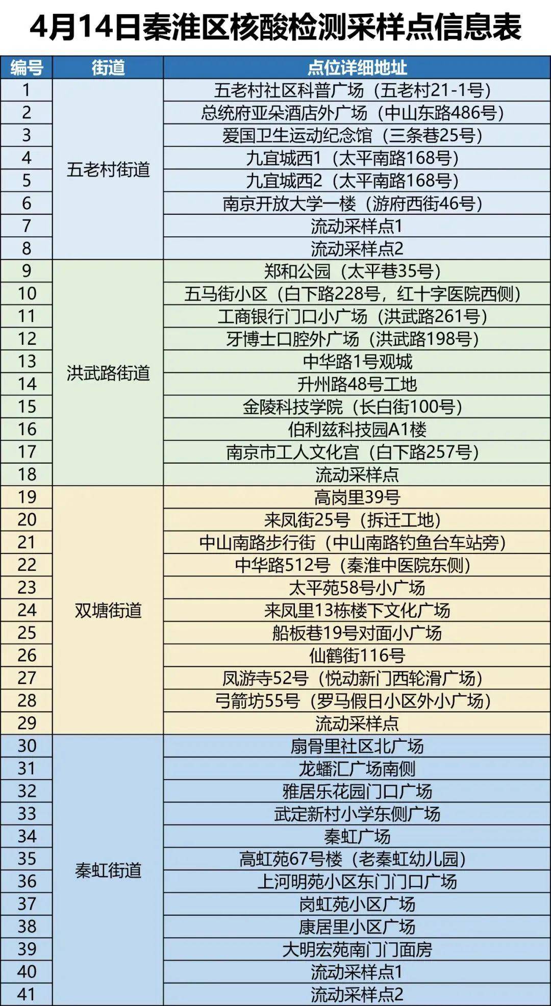 2025年南京禄口疫情最新动态报告