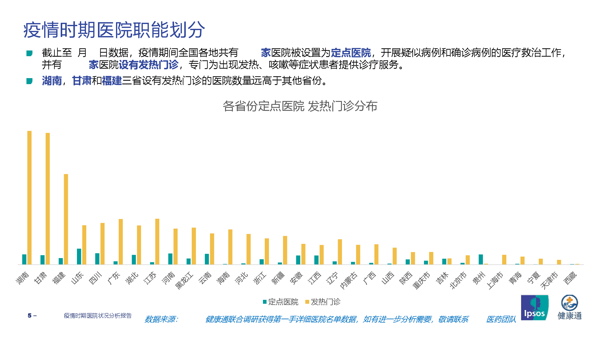 浙江省最新疫情状况分析报告