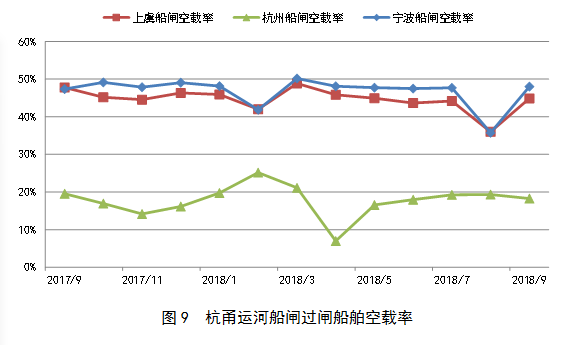 浙江省最新疫情状况分析报告
