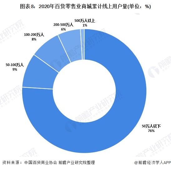 杭州2021年疫情深度分析