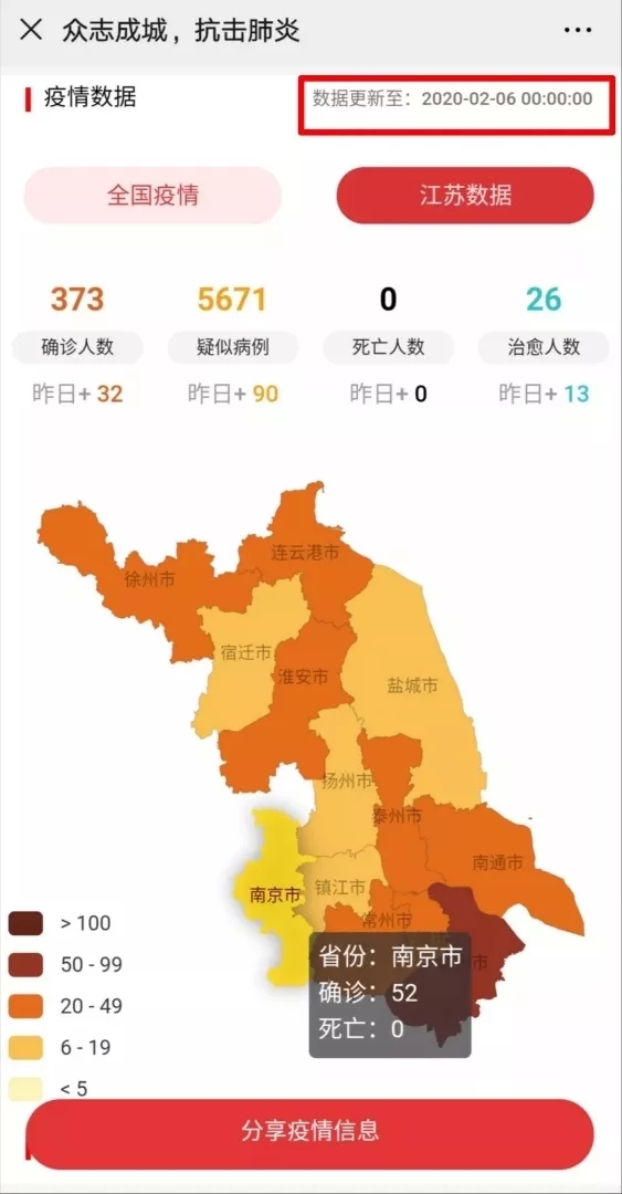 江苏疫情最新动态，众志成城，共同抗击疫情