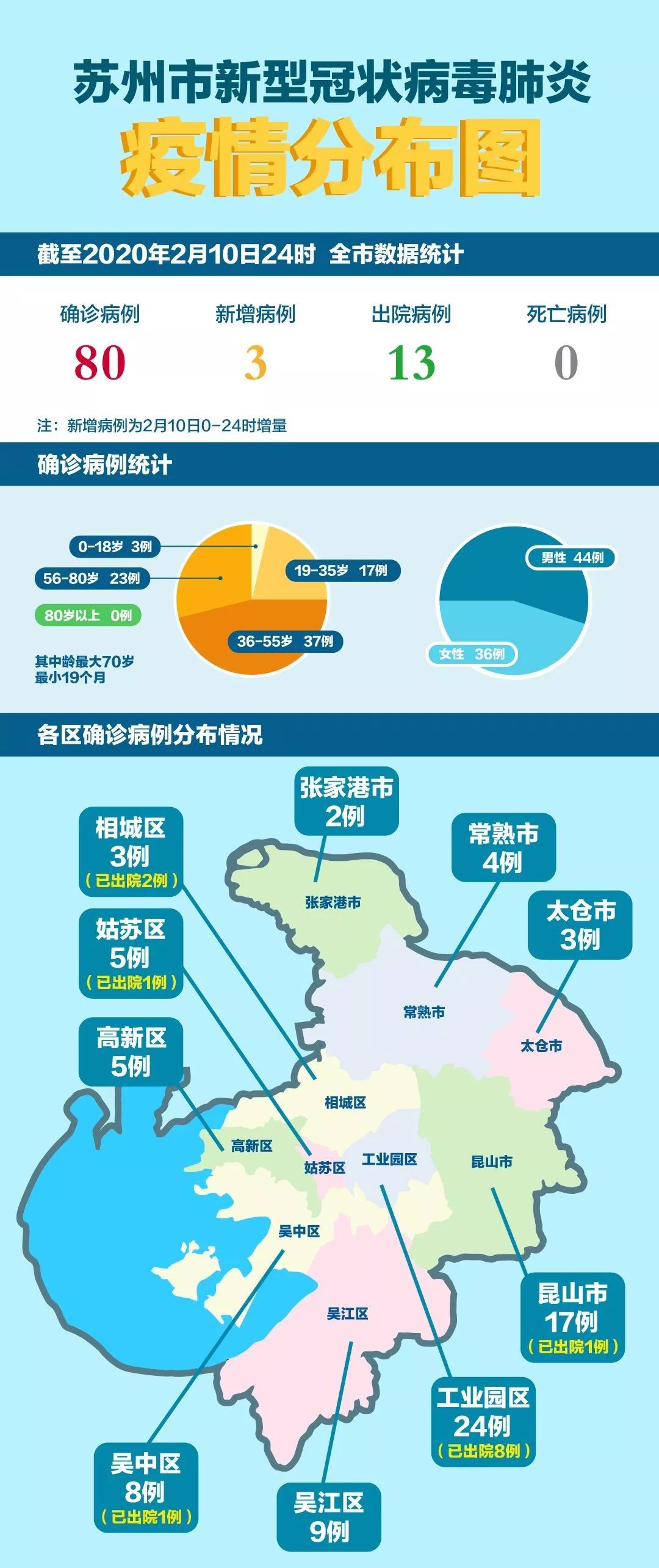 苏州新冠疫情最新动态，城市防控与应对策略更新