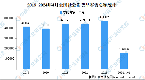 观察与探讨，2024年深圳疫情状况