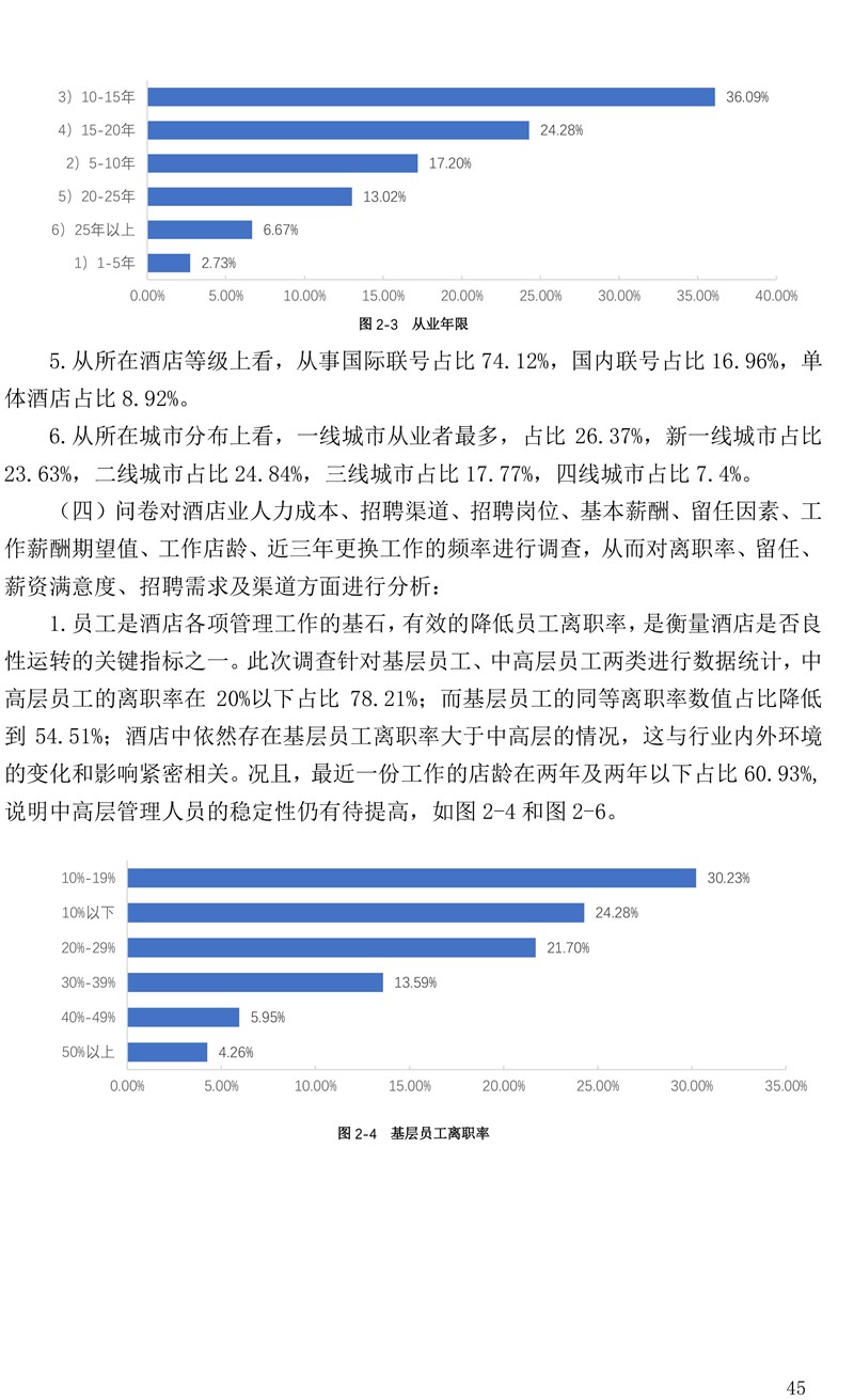 深圳疫情展望，年底结束的可能性与应对策略分析