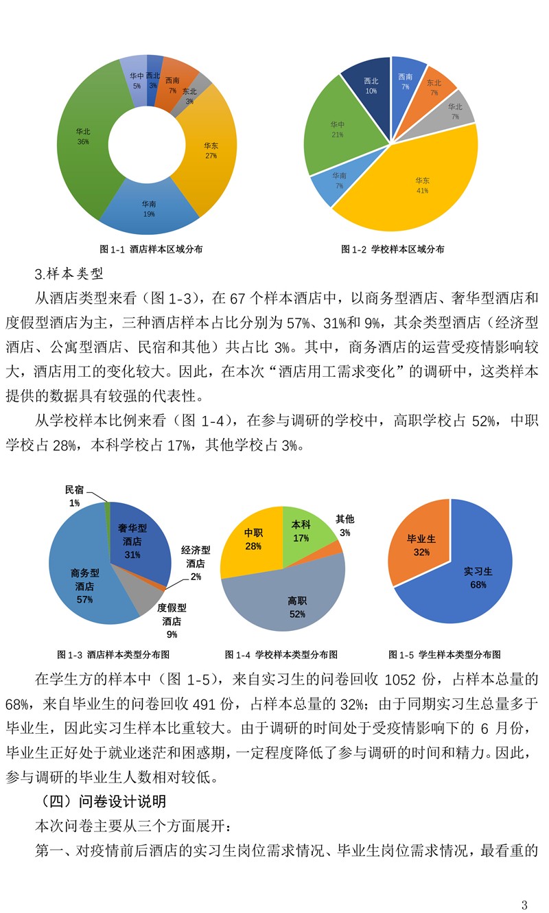 深圳疫情展望，年底结束的可能性与应对策略分析