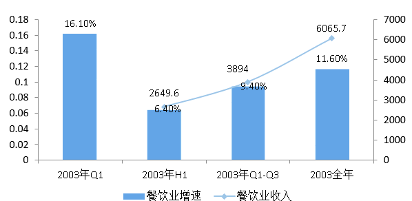 深圳疫情现状分析与未来趋势预测，新一轮疫情是否即将爆发？