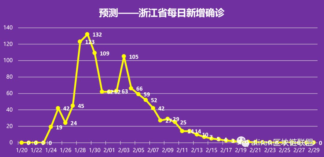 江苏再次疫情爆发时间与影响分析