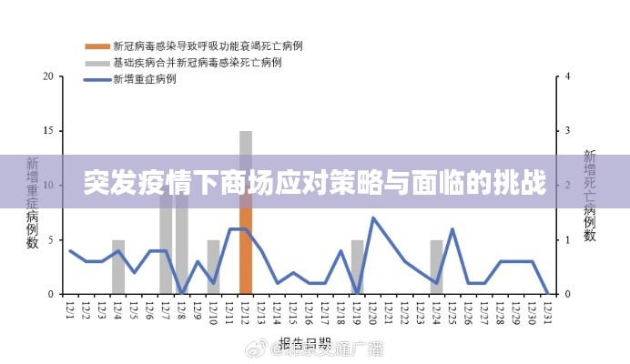 江苏疫情突发，挑战与应对策略