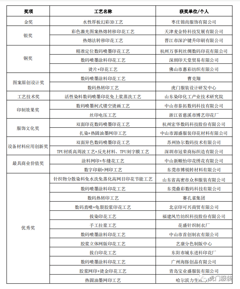 广东深圳当前疫情状况概述
