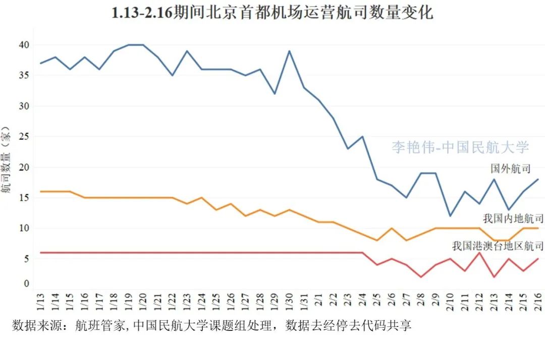 全球视角下的新冠疫情观察与应对，2020新冠肺炎疫情分析