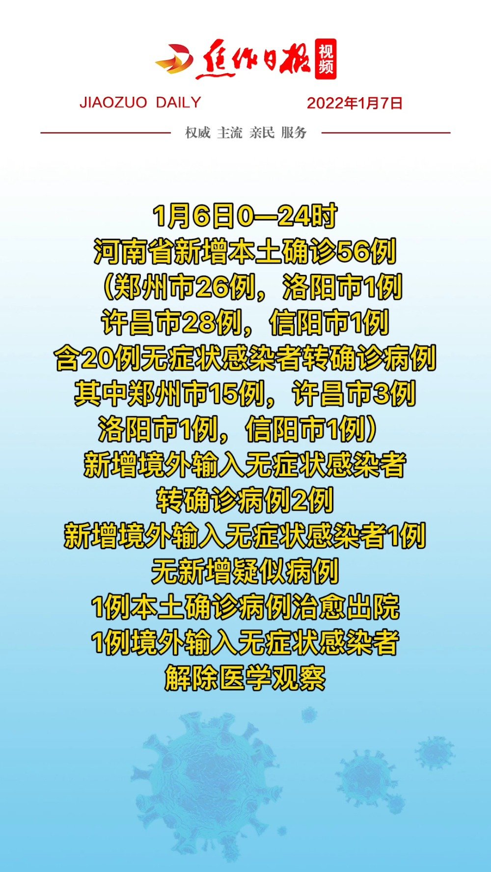 信阳地区疫情最新情况报告概览