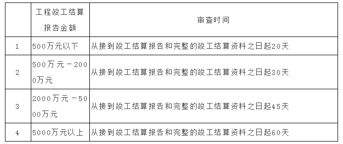 疫情现状与应对策略，区域疫情追踪报告