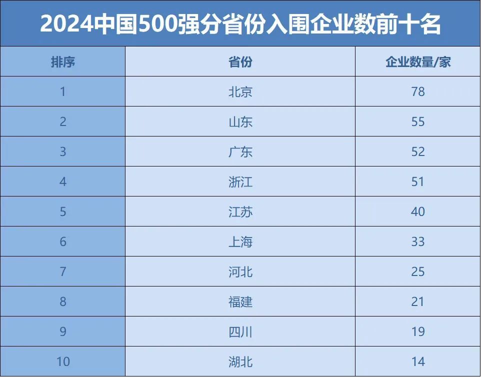 中国疫情最新消息，死亡人数世界排名揭晓