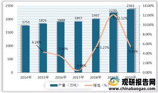 中国最新疫情数据统计报告，全国态势一览