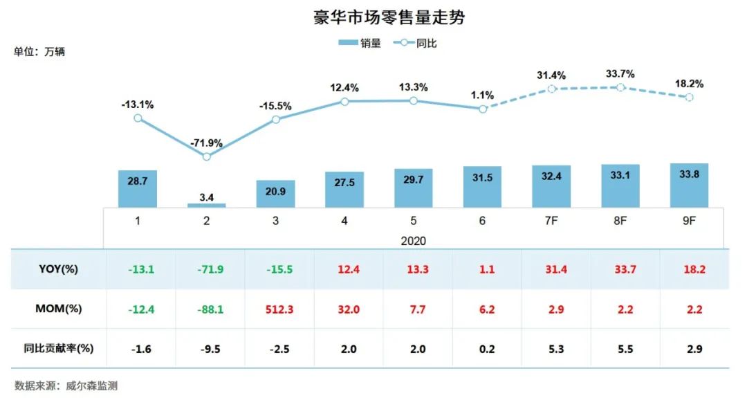中国截至2020年5月25日的疫情最新消息数据表概览
