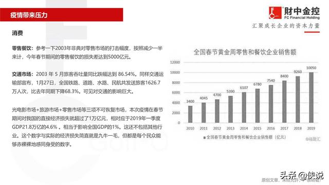 中国疫情最新数据报告，当前形势分析与应对策略综述