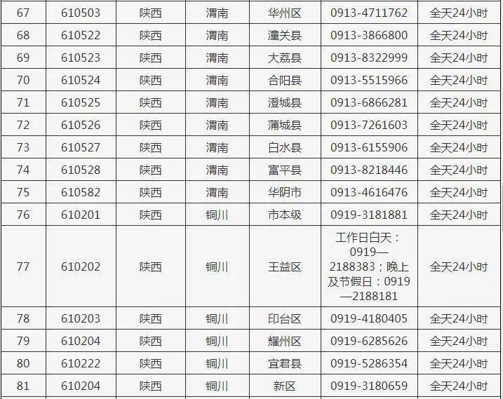 深圳疫情最新动态，城市防控措施与公众应对策略调整