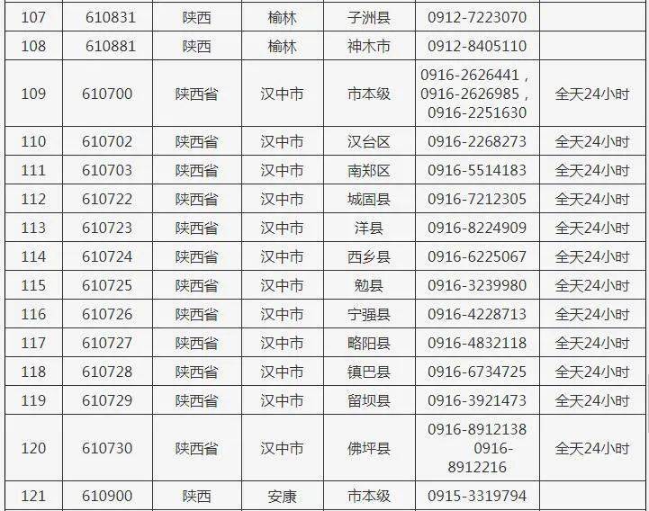 深圳疫情最新动态，城市防控措施与公众应对策略调整