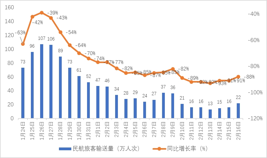 深圳今日疫情最新消息，影响、应对措施全解析