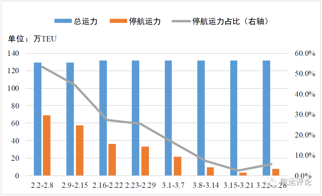深圳今日疫情最新消息，影响、应对措施全解析
