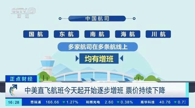 回望2022，北京疫情时间线回顾