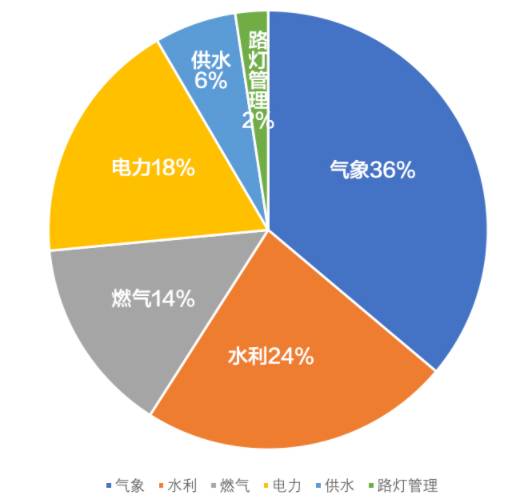 全球新冠疫情最新数据更新及应对策略分析