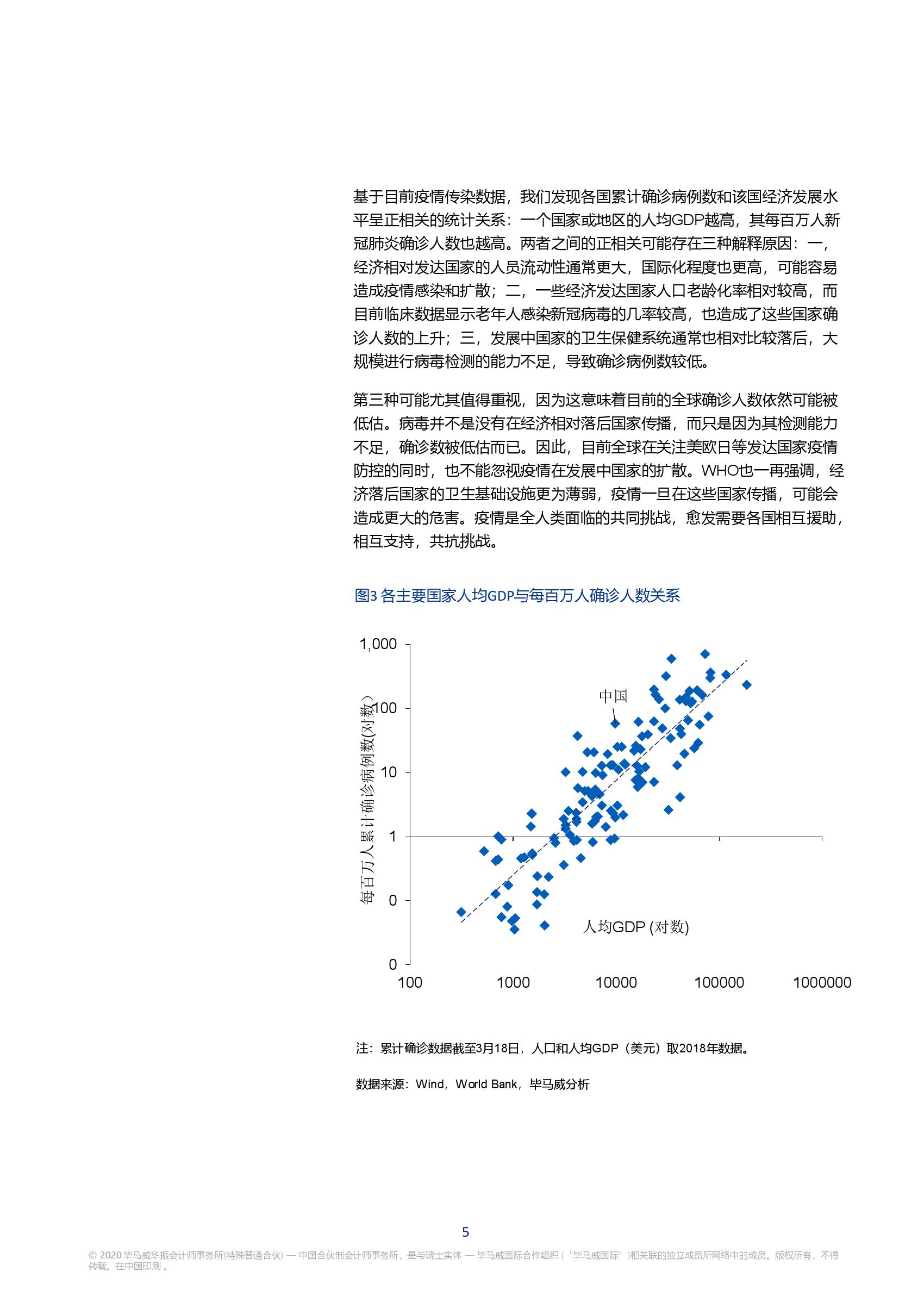 全球新冠疫情最新数据及其深度影响分析