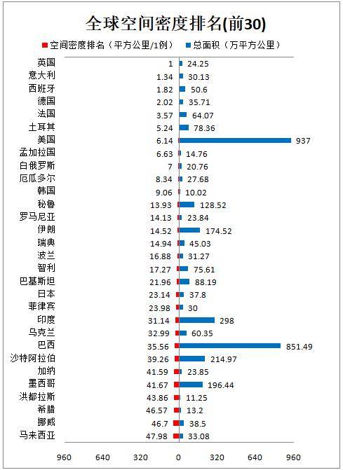 全球新冠疫情最新动态，进展、挑战与数据更新概述