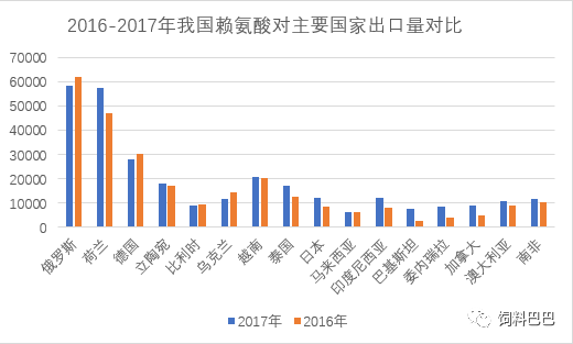 江苏疫情最新数据统计及分析概览
