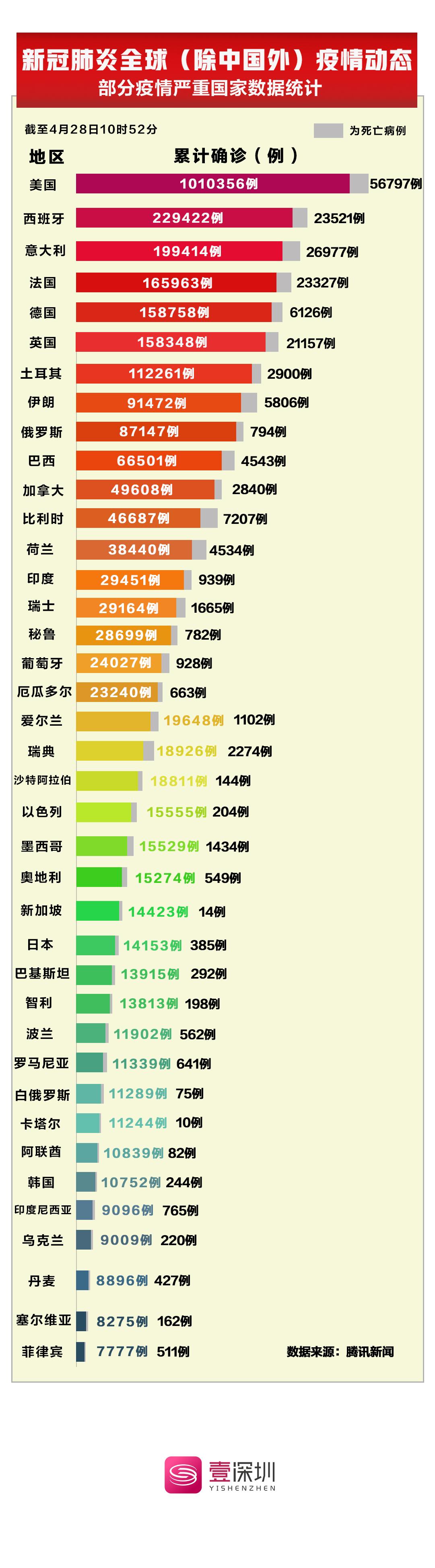 全球疫情最新走势，挑战与希望并存的双面观察
