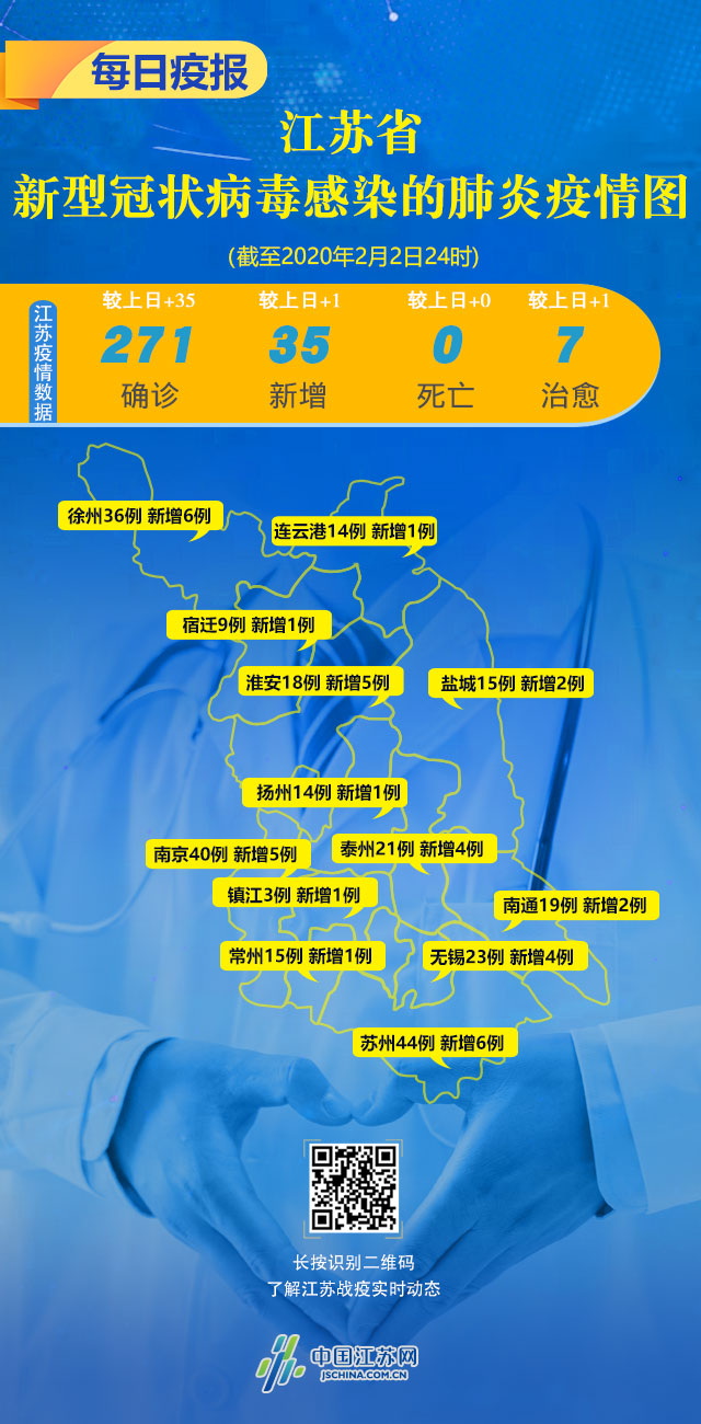 江苏疫情最新动态，坚定信心，共克时艰