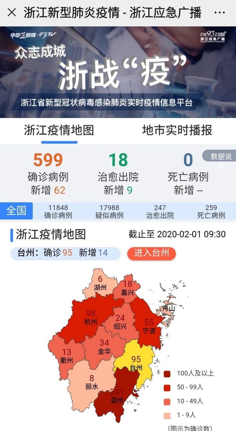 浙江省最新疫情概况
