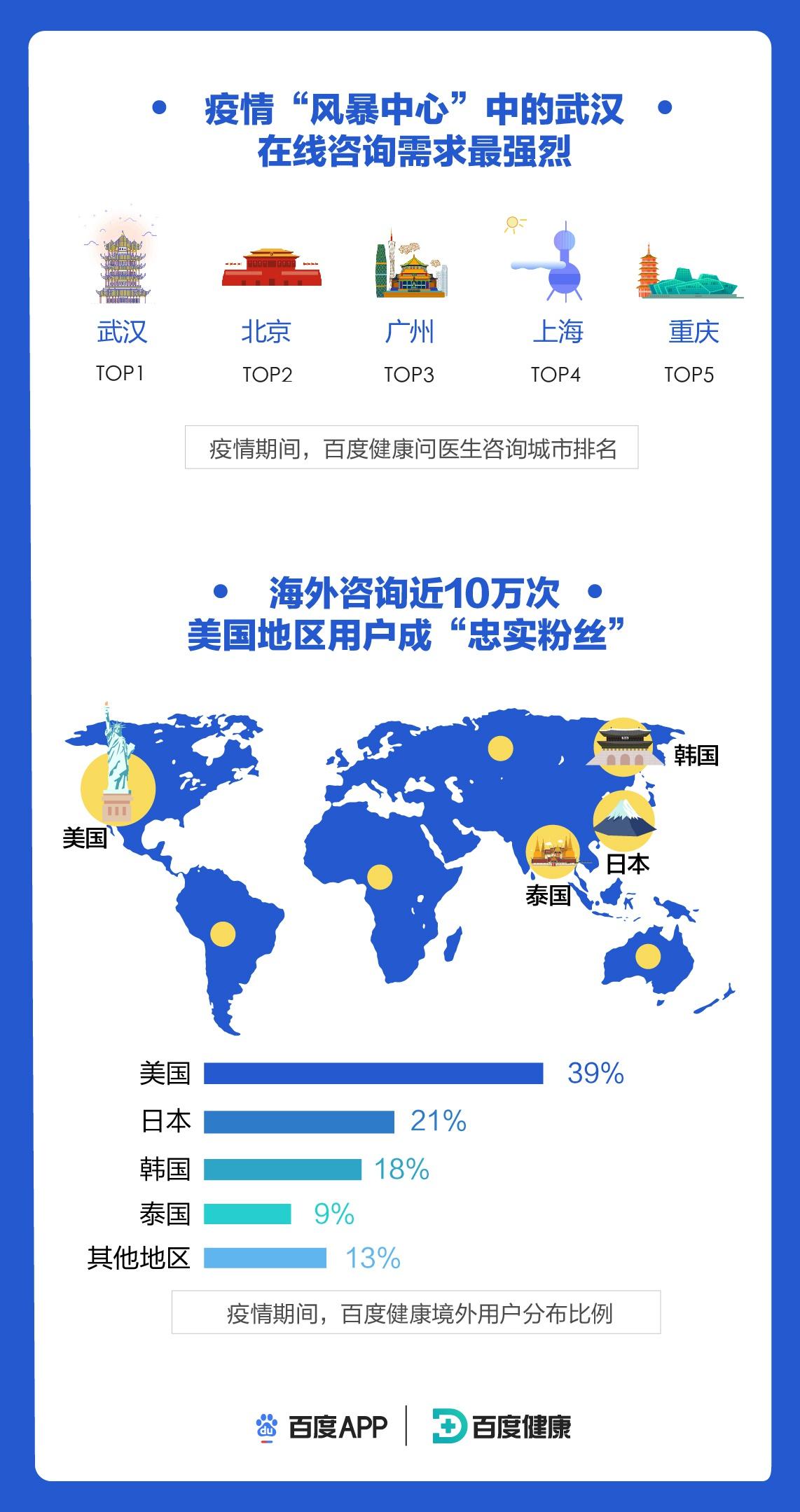 疫情最新数据消息与趋势分析（深度解读）