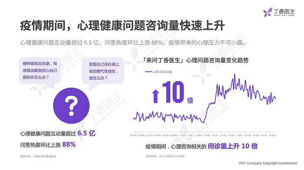 疫情最严重三省份的挑战与应对之道（2021年）