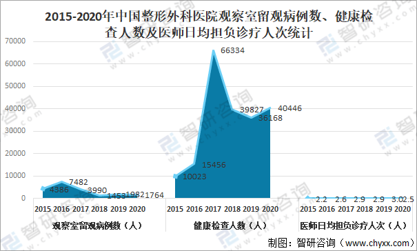 台湾疫情死亡人口统计及其社会影响分析