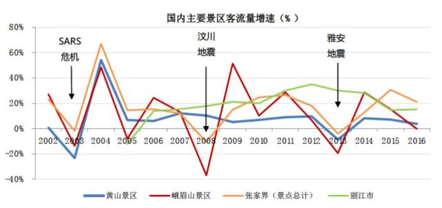 台湾疫情死亡率深度解析