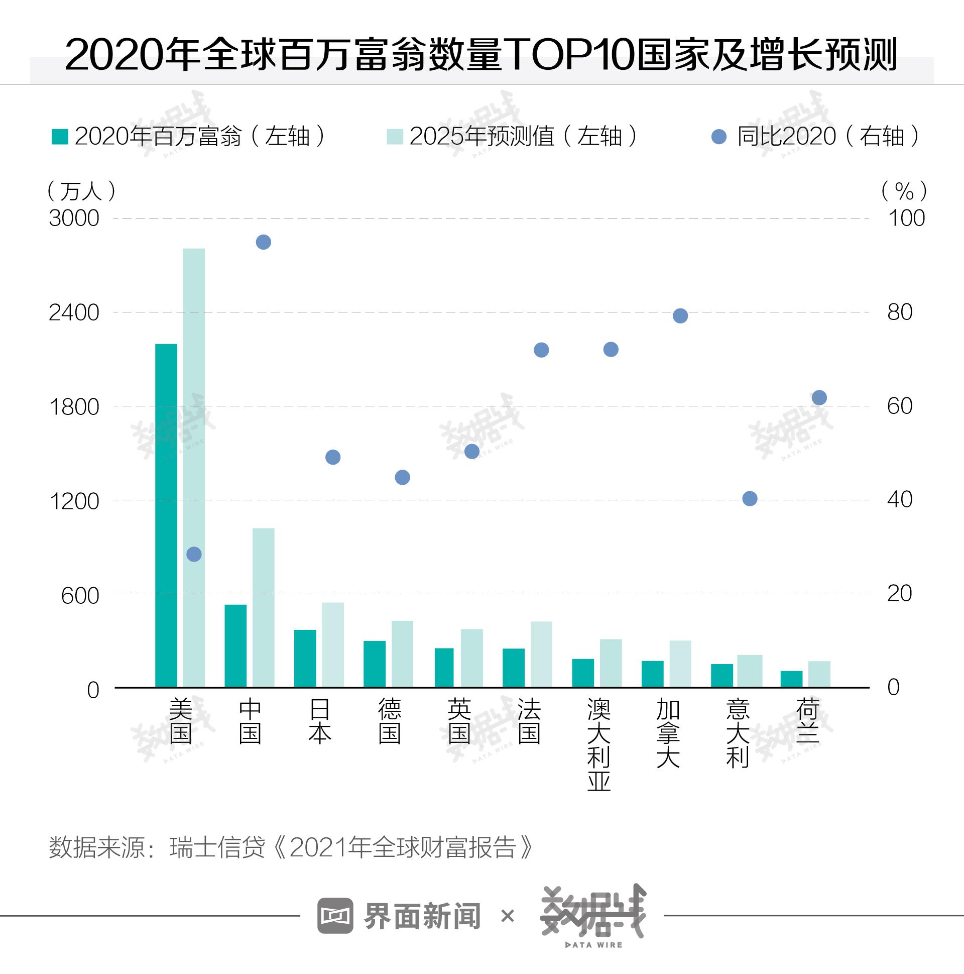2025年疫情回顾与展望，回顾历程，展望未来挑战
